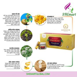Sam To Nu Puecolazen, Health Women, Supplement Isoflavone, Vitamin E - Kohinoor